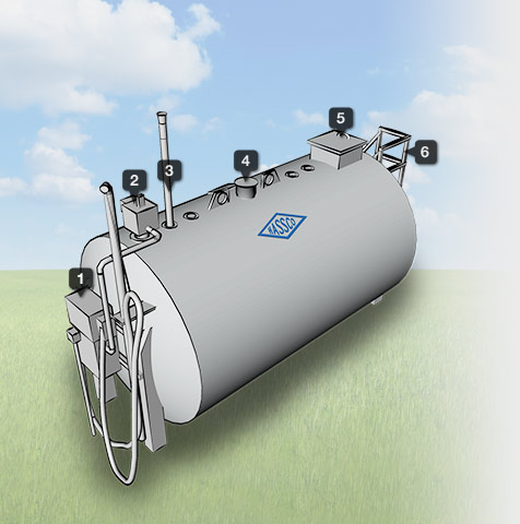 Commercial & Retail Systems