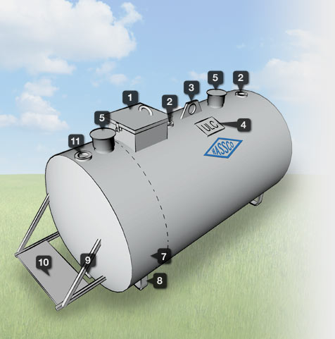Double Wall (non-vacuum) Utility Tanks