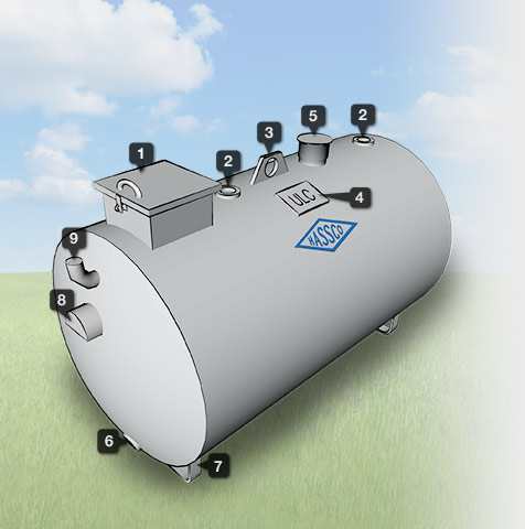 Double Wall Steel Utility Tanks