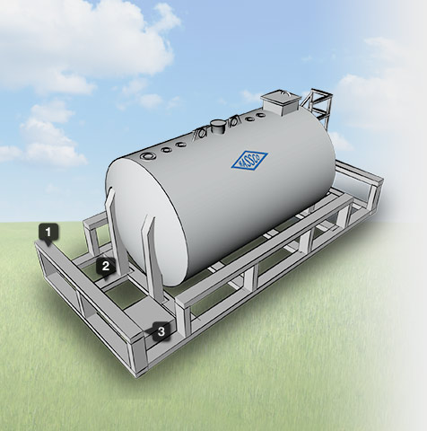 FuelGuard Barrier Systems
