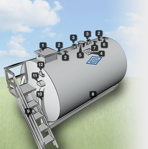 Larger Aboveground Steel Tanks