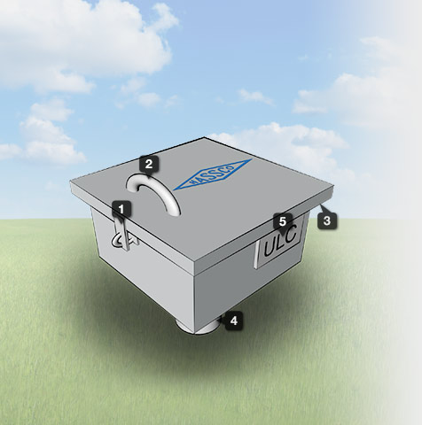 Overfill / Spillbox